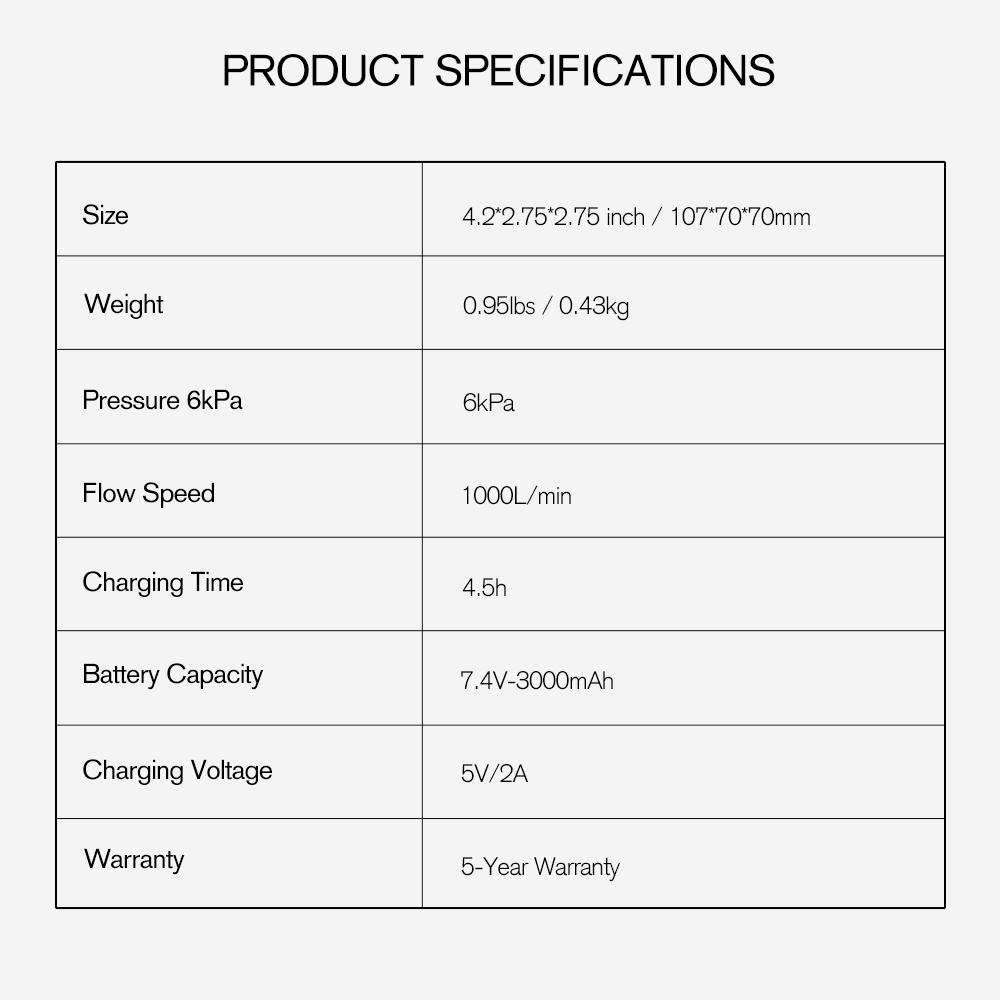 GIGA PUMP for Air Bed